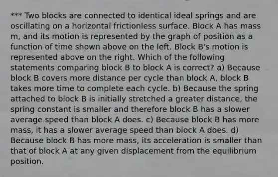 *** Two blocks are connected to identical ideal springs and are oscillating on a horizontal frictionless surface. Block A has mass m, and its motion is represented by the graph of position as a function of time shown above on the left. Block B's motion is represented above on the right. Which of the following statements comparing block B to block A is correct? a) Because block B covers more distance per cycle than block A, block B takes more time to complete each cycle. b) Because the spring attached to block B is initially stretched a greater distance, the spring constant is smaller and therefore block B has a slower average speed than block A does. c) Because block B has more mass, it has a slower average speed than block A does. d) Because block B has more mass, its acceleration is smaller than that of block A at any given displacement from the equilibrium position.