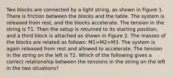 Two blocks are connected by a light string, as shown in Figure 1. There is friction between the blocks and the table. The system is released from rest, and the blocks accelerate. The tension in the string is T1. Then the setup is returned to its starting position, and a third block is attached as shown in Figure 2. The masses of the blocks are related as follows: M1>M2>M3. The system is again released from rest and allowed to accelerate. The tension in the string on the left is T2. Which of the following gives a correct relationship between the tensions in the string on the left in the two situations?