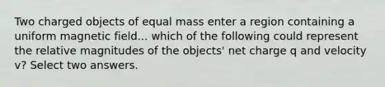 Two charged objects of equal mass enter a region containing a uniform magnetic field... which of the following could represent the relative magnitudes of the objects' net charge q and velocity v? Select two answers.