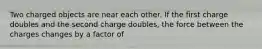 Two charged objects are near each other. If the first charge doubles and the second charge doubles, the force between the charges changes by a factor of