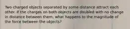 Two charged objects separated by some distance attract each other. If the charges on both objects are doubled with no change in distance between them, what happens to the magnitude of the force between the objects?