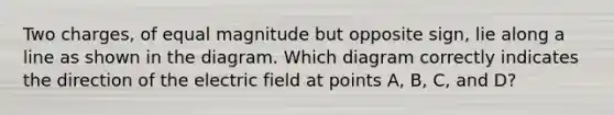 Two charges, of equal magnitude but opposite sign, lie along a line as shown in the diagram. Which diagram correctly indicates the direction of the electric field at points A, B, C, and D?