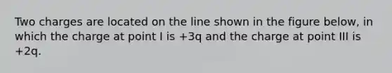 Two charges are located on the line shown in the figure below, in which the charge at point I is +3q and the charge at point III is +2q.