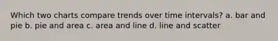 Which two charts compare trends over time intervals? a. bar and pie b. pie and area c. area and line d. line and scatter