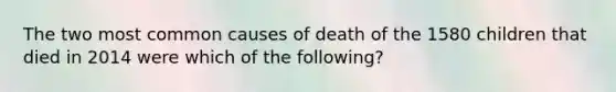 The two most common causes of death of the 1580 children that died in 2014 were which of the following?