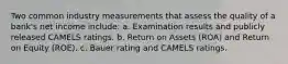 Two common industry measurements that assess the quality of a bank's net income include: a. Examination results and publicly released CAMELS ratings. b. Return on Assets (ROA) and Return on Equity (ROE). c. Bauer rating and CAMELS ratings.