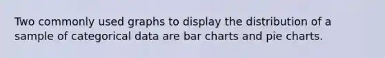Two commonly used graphs to display the distribution of a sample of categorical data are bar charts and pie charts.