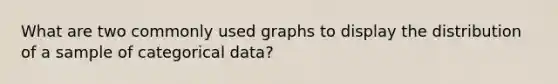 What are two commonly used graphs to display the distribution of a sample of categorical​ data?