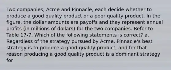 Two companies, Acme and Pinnacle, each decide whether to produce a good quality product or a poor quality product. In the figure, the dollar amounts are payoffs and they represent annual profits (in millions of dollars) for the two companies. Refer to Table 17-7. Which of the following statements is correct? a. Regardless of the strategy pursued by Acme, Pinnacle's best strategy is to produce a good quality product, and for that reason producing a good quality product is a dominant strategy for