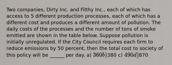 Two companies, Dirty Inc. and Filthy Inc., each of which has access to 5 different production processes, each of which has a different cost and produces a different amount of pollution. The daily costs of the processes and the number of tons of smoke emitted are shown in the table below. Suppose pollution is initially unregulated. If the City Council requires each firm to reduce emissions by 50 percent, then the total cost to society of this policy will be ______ per day. a) 360 b)380 c) 490 d)870