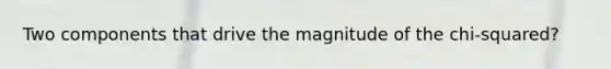 Two components that drive the magnitude of the chi-squared?