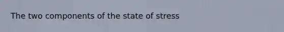 The two components of the state of stress