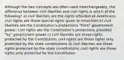 Although the two concepts are often used interchangeably, the difference between civil liberties and civil rights is which of the following? a) civil liberties are the rights afforded all Americans; civil rights are those special rights given to minorities b) civil liberties are the Constitution's protections "from" government power; civil rights are the Constitution's protections provided "by" government power c) civil liberties are those rights protected by the Constitution; civil rights are those rights only protected by the state constitutions d) civil liberties are those rights protected by the state constitutions; civil rights are those rights only protected by the Constitution