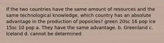 If the two countries have the same amount of resources and the same technological knowledge, which country has an absolute advantage in the production of popsicles? green 20sc 16 pop ice 15sc 10 pop a. They have the same advantage. b. Greenland c. Iceland d. cannot be determined