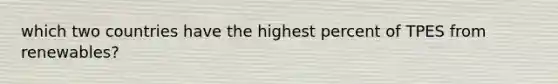 which two countries have the highest percent of TPES from renewables?