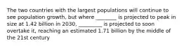 The two countries with the largest populations will continue to see population growth, but where ________ is projected to peak in size at 1.42 billion in 2030, _________ is projected to soon overtake it, reaching an estimated 1.71 billion by the middle of the 21st century