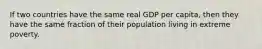 If two countries have the same real GDP per capita, then they have the same fraction of their population living in extreme poverty.