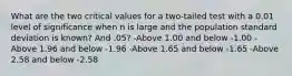 What are the two critical values for a two-tailed test with a 0.01 level of significance when n is large and the population standard deviation is known? And .05? -Above 1.00 and below -1.00 -Above 1.96 and below -1.96 -Above 1.65 and below -1.65 -Above 2.58 and below -2.58