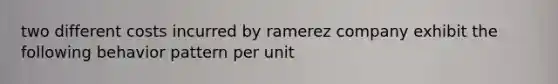 two different costs incurred by ramerez company exhibit the following behavior pattern per unit