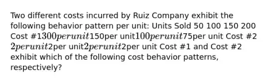 Two different costs incurred by Ruiz Company exhibit the following behavior pattern per unit: Units Sold 50 100 150 200 Cost #1300per unit150per unit100per unit75per unit Cost #22per unit2per unit2per unit2per unit Cost #1 and Cost #2 exhibit which of the following cost behavior patterns, respectively?