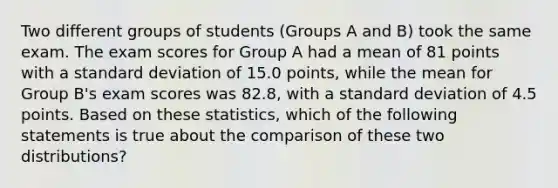 Two different groups of students (Groups A and B) took the same exam. The exam scores for Group A had a mean of 81 points with a standard deviation of 15.0 points, while the mean for Group B's exam scores was 82.8, with a standard deviation of 4.5 points. Based on these statistics, which of the following statements is true about the comparison of these two distributions?