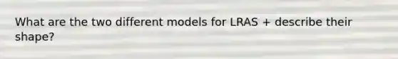 What are the two different models for LRAS + describe their shape?