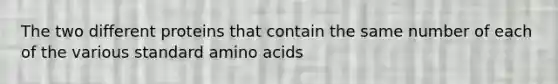 The two different proteins that contain the same number of each of the various standard amino acids