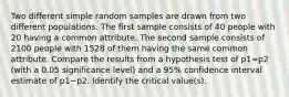 Two different simple random samples are drawn from two different populations. The first sample consists of 40 people with 20 having a common attribute. The second sample consists of 2100 people with 1528 of them having the same common attribute. Compare the results from a hypothesis test of p1=p2 ​(with a 0.05 significance​ level) and a 95​% confidence interval estimate of p1−p2. Identify the critical​ value(s).