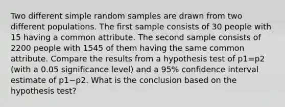 Two different simple random samples are drawn from two different populations. The first sample consists of 30 people with 15 having a common attribute. The second sample consists of 2200 people with 1545 of them having the same common attribute. Compare the results from a hypothesis test of p1=p2 (with a 0.05 significance​ level) and a 95​% confidence interval estimate of p1−p2. What is the conclusion based on the hypothesis​ test?