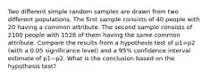 Two different simple random samples are drawn from two different populations. The first sample consists of 40 people with 20 having a common attribute. The second sample consists of 2100 people with 1528 of them having the same common attribute. Compare the results from a hypothesis test of p1=p2 ​(with a 0.05 significance​ level) and a 95​% confidence interval estimate of p1−p2. What is the conclusion based on the hypothesis​ test?