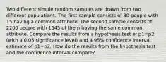 Two different simple random samples are drawn from two different populations. The first sample consists of 30 people with 15 having a common attribute. The second sample consists of 2200 people with 1545 of them having the same common attribute. Compare the results from a hypothesis test of p1=p2 (with a 0.05 significance​ level) and a 95​% confidence interval estimate of p1−p2. How do the results from the hypothesis test and the confidence interval​ compare?