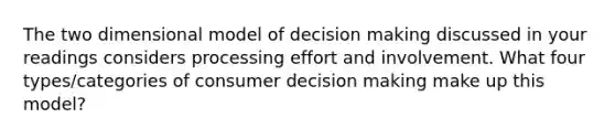 The two dimensional model of decision making discussed in your readings considers processing effort and involvement. What four types/categories of consumer decision making make up this model?