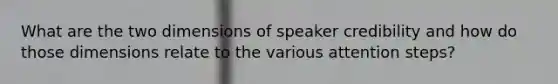 What are the two dimensions of speaker credibility and how do those dimensions relate to the various attention steps?