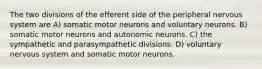 The two divisions of the efferent side of the peripheral nervous system are A) somatic motor neurons and voluntary neurons. B) somatic motor neurons and autonomic neurons. C) the sympathetic and parasympathetic divisions. D) voluntary nervous system and somatic motor neurons.