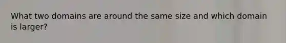 What two domains are around the same size and which domain is larger?