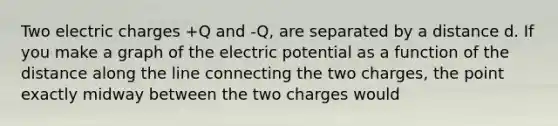 Two electric charges +Q and -Q, are separated by a distance d. If you make a graph of the electric potential as a function of the distance along the line connecting the two charges, the point exactly midway between the two charges would