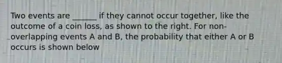 Two events are ______ if they cannot occur together, like the outcome of a coin loss, as shown to the right. For non-overlapping events A and B, the probability that either A or B occurs is shown below