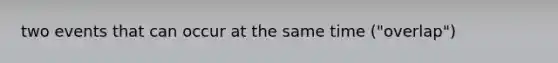 two events that can occur at the same time ("overlap")