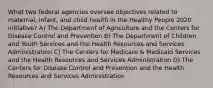 What two federal agencies oversee objectives related to maternal, infant, and child health in the Healthy People 2020 initiative? A) The Department of Agriculture and the Centers for Disease Control and Prevention B) The Department of Children and Youth Services and the Health Resources and Services Administration C) The Centers for Medicare & Medicaid Services and the Health Resources and Services Administration D) The Centers for Disease Control and Prevention and the Health Resources and Services Administration