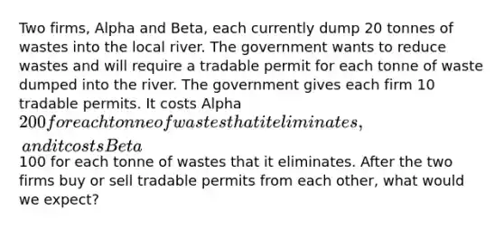 Two firms, Alpha and Beta, each currently dump 20 tonnes of wastes into the local river. The government wants to reduce wastes and will require a tradable permit for each tonne of waste dumped into the river. The government gives each firm 10 tradable permits. It costs Alpha 200 for each tonne of wastes that it eliminates, and it costs Beta100 for each tonne of wastes that it eliminates. After the two firms buy or sell tradable permits from each other, what would we expect?