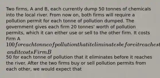 Two firms, A and B, each currently dump 50 tonnes of chemicals into the local river. From now on, both firms will require a pollution permit for each tonne of pollution dumped. The government gives each firm 20 tonnes' worth of pollution permits, which it can either use or sell to the other firm. It costs Firm A 100 for each tonne of pollution that it eliminates before it reaches the river, and it costs Firm B50 for each tonne of pollution that it eliminates before it reaches the river. After the two firms buy or sell pollution permits from each other, we would expect that