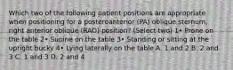 Which two of the following patient positions are appropriate when positioning for a posteroanterior (PA) oblique sternum, right anterior oblique (RAO) position? (Select two) 1• Prone on the table 2• Supine on the table 3• Standing or sitting at the upright bucky 4• Lying laterally on the table A. 1 and 2 B. 2 and 3 C. 1 and 3 D. 2 and 4