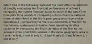 Which two of the following represent the most effective methods of directly evaluating the financial performance of a firm? I. comparing the current financial ratios to those of the same firm from prior time periods II. comparing a firm's financial ratios to those of other firms in the firm's peer group who have similar operations III. comparing the financial statements of the firm to the financial statements of similar firms operating in other countries IV. comparing the financial ratios of the firm to the average ratios of all firms located in the same geographic area A. I and II only B. II and III only C. III and IV only D. I and IV only E. I and III only