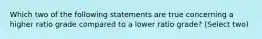 Which two of the following statements are true concerning a higher ratio grade compared to a lower ratio grade? (Select two)