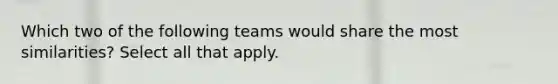 Which two of the following teams would share the most similarities? Select all that apply.