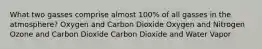 What two gasses comprise almost 100% of all gasses in the atmosphere? Oxygen and Carbon Dioxide Oxygen and Nitrogen Ozone and Carbon Dioxide Carbon Dioxide and Water Vapor