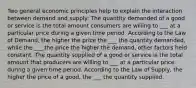 Two general economic principles help to explain the interaction between demand and supply: The quantity demanded of a good or service is the total amount consumers are willing to ___ at a particular price during a given time period. According to the Law of Demand, the higher the price the ___ the quantity demanded, while the ___ the price the higher the demand, other factors held constant. The quantity supplied of a good or service is the total amount that producers are willing to ___ at a particular price during a given time period. According to the Law of Supply, the higher the price of a good, the ___ the quantity supplied.