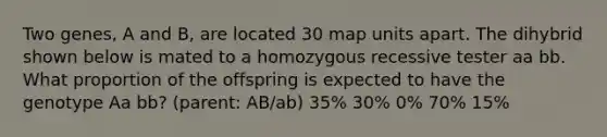 Two genes, A and B, are located 30 map units apart. The dihybrid shown below is mated to a homozygous recessive tester aa bb. What proportion of the offspring is expected to have the genotype Aa bb? (parent: AB/ab) 35% 30% 0% 70% 15%