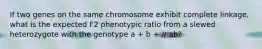 If two genes on the same chromosome exhibit complete linkage, what is the expected F2 phenotypic ratio from a slewed heterozygote with the genotype a + b + // ab?