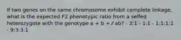 If two genes on the same chromosome exhibit complete linkage, what is the expected F2 phenotypic ratio from a selfed heterozygote with the genotype a + b + ⁄⁄ ab? - 3:1 - 1:1 - 1:1:1:1 - 9:3:3:1